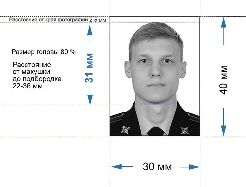 Сколько Стоит Сделать Фото 3х4